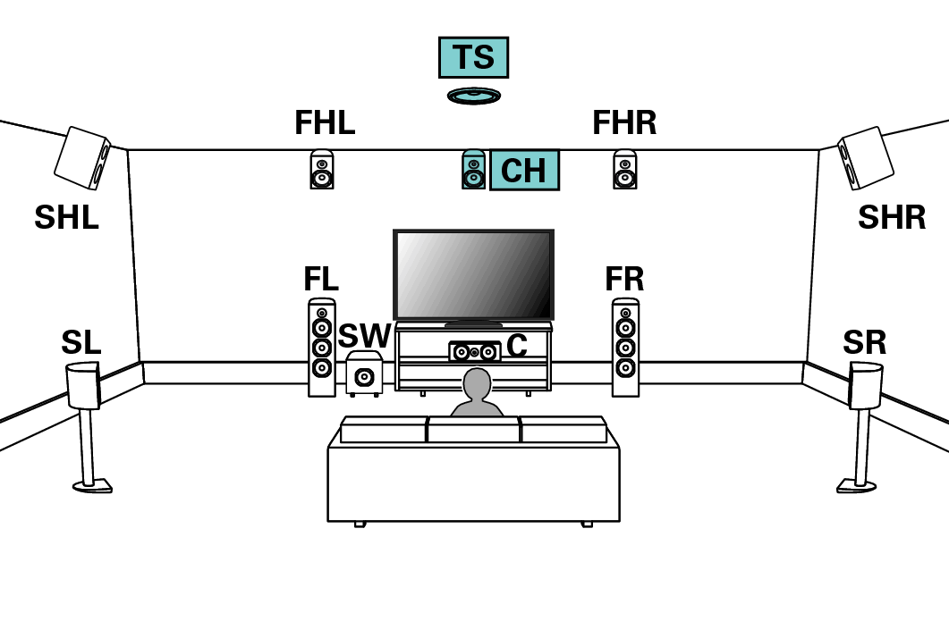 Pict SP Layout 11.1 Auro2